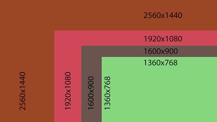 1440p Vs 144hz
