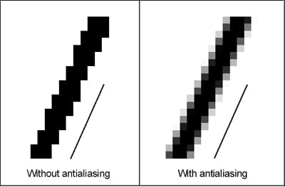 best anti aliasing