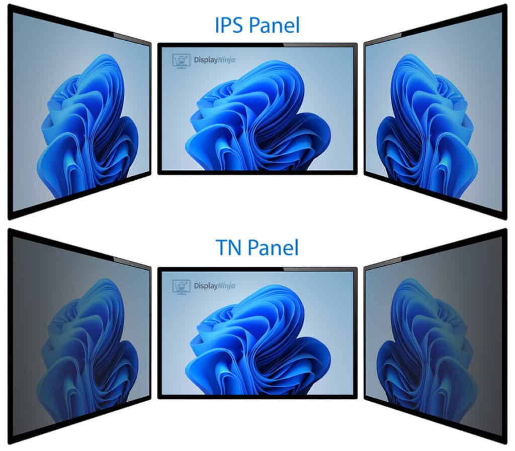 IPS VS TN
