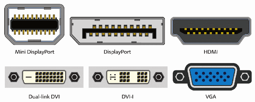 does displayport support 144hz